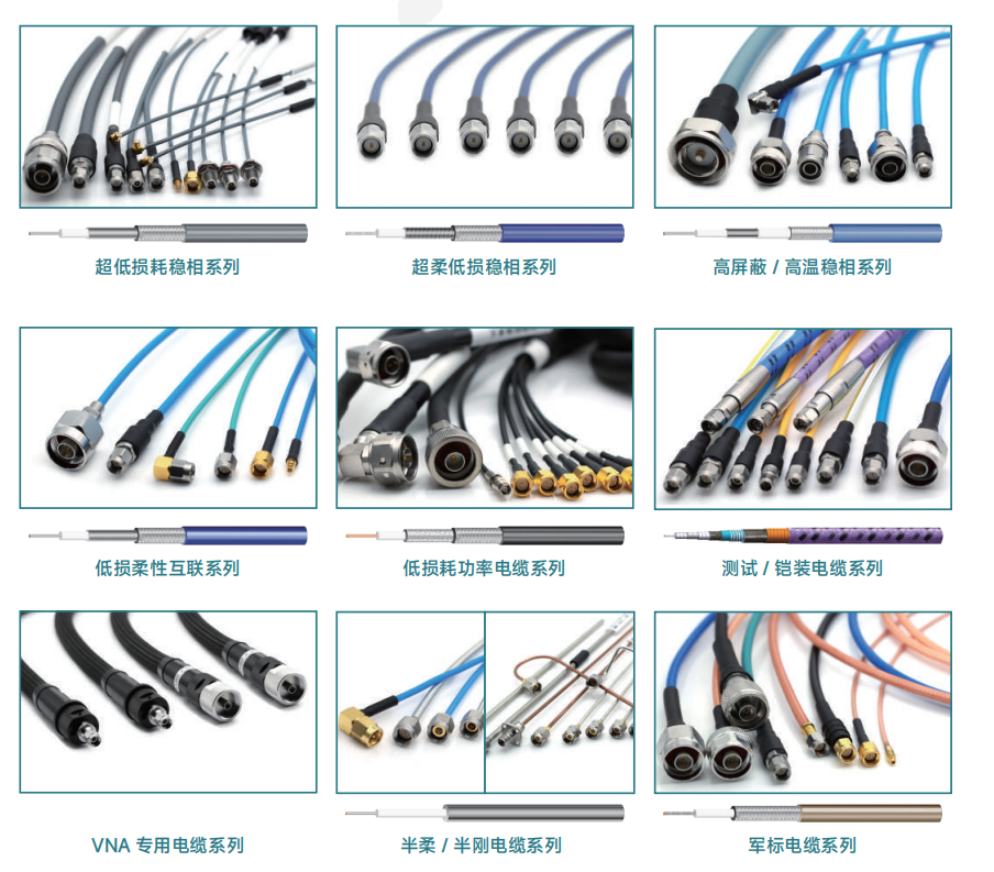 工程測(cè)試人員必看，射頻同軸電纜組件采購(gòu)指南