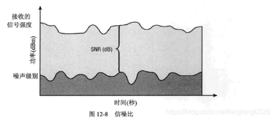 微波射頻公司有哪些？深圳射頻微波廠家哪家做的比較好？